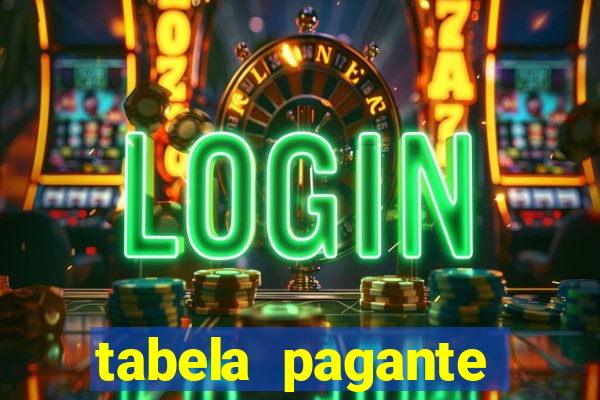 tabela pagante fortune tiger